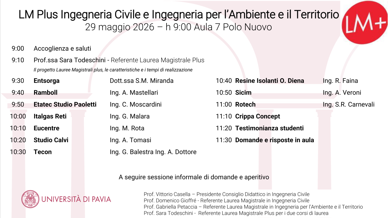 eventolmplus